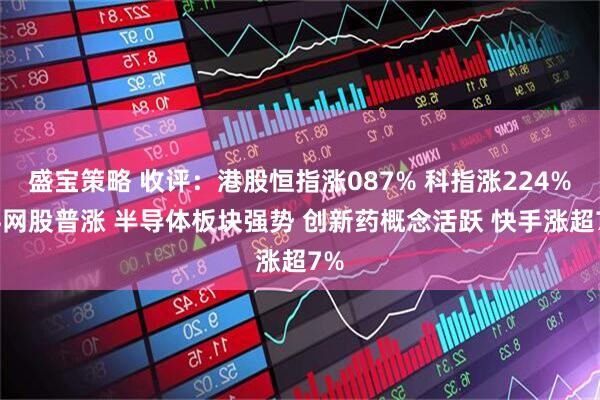 盛宝策略 收评：港股恒指涨087% 科指涨224% 科网股普涨 半导体板块强势 创新药概念活跃 快手涨超7%